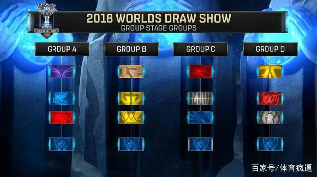 Spirit -G2对位数据： Donk 4-13 NiKo