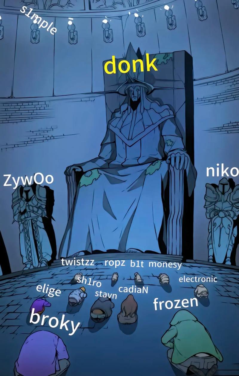 Complexity, Imperial , 和 Chinggis Warriors 被淘汰出 BLAST.tv Austin Major 2025